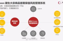 硬科技新材料