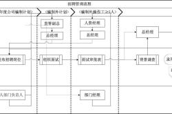 常州精研科技加班多吗