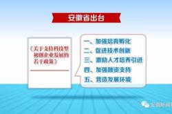 全国科技工作日啥时候设立的