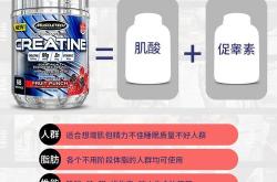 肌肉科技促睾酮素吃了有什么作用