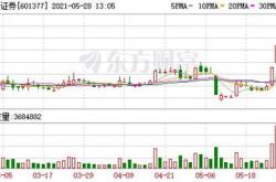 兴业新能源珠海