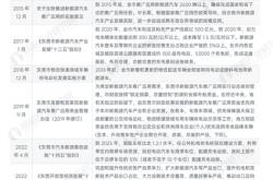 东莞新能源电动车