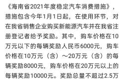 2021年海南新能源汽车奖励