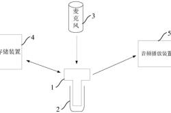 菁音电子科技(上海)有限公司