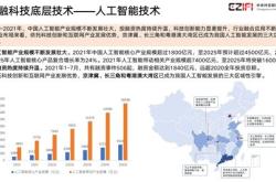 趋势科技是什么软件