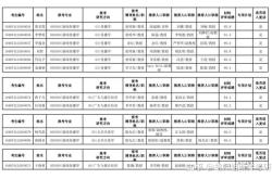 华中科技大学新闻与信息传播学院