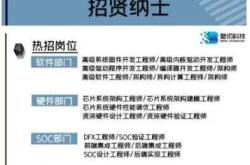 芯动科技校园招聘