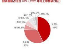 耀阳科技新材料有限公司