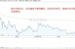 安洁科技股票
