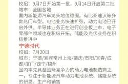 中供新能源集团招聘公告