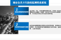 科技防疫是什么意思