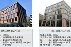 新能源综合体