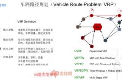 如何清除大数据需要多少钱