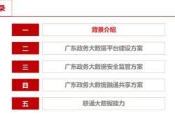 国资监管大数据平台建设情况报告