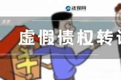 期权是债权还是投资