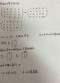 线性代数在微观世界中的应用张朝阳的物理课解析矩阵对角化