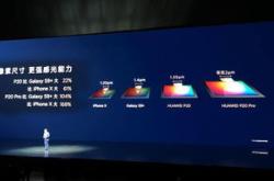 华为手机升级后拍照变模糊如何处理