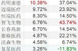 山东有名的 大人物 ,家中历代为官,财产相当清朝政府2年收入