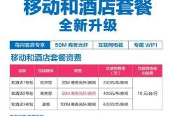 中国移动5G预约炙手可热 概念落地又进一步