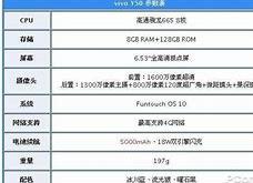 续航能力试验