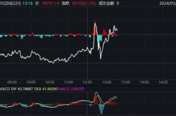 日本央行年来首次加息负利率时代终结