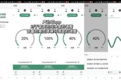 安卓系统的大幅助听器支持改善和蓝牙音频标准化协议兼容性