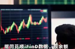 南向资金流入是什么意思代表