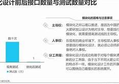 商业航天领域