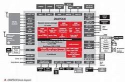 系列发布前瞻揭秘未来科技产品的外观、关键配置与影像技术