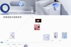华为引领潮流中国折叠屏手机市场的爆发式增长