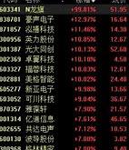 沪指窄幅震荡微跌，传媒与消费电子概念逆势走强市场动态深度解析