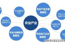 四川以人工智能引领高质量发展的新征程