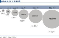 巴克莱银行集团