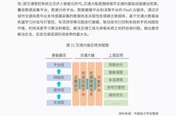 人工智能及其应用介绍
