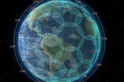 国产卫星星座的国际化需求分析
