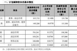 久日新材年度转股计划与除权除息日的影响分析
