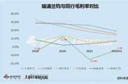 车来了怎么在香港使用