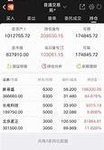 新易盛股票