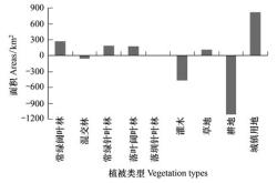 商用年中国上天入地下海激活新质生产力