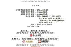 贝森金融可信吗