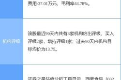 异动快报：引力传媒（）月日点分触及涨停板