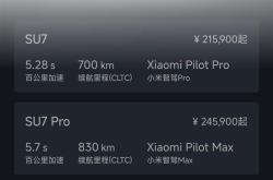 月小米交付量超台