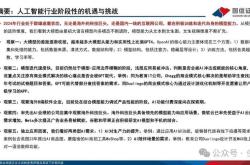 金融大模型应用带来哪些挑战？伦理规范该如何制定？业内大咖热议