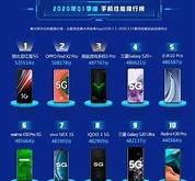 教育专家评价国产手机最新销量排名课程