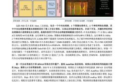 全球芯片行业报告
