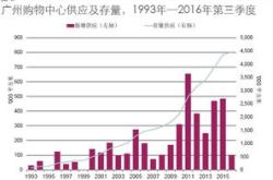人保国寿太平等定调下半年重点，中小公司发声要算账也要利润