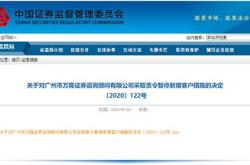 中方信富存在多项违规行为被责令暂停新增客户