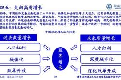 无息债权资产盘活的新路径：资产证券化的实践与挑战