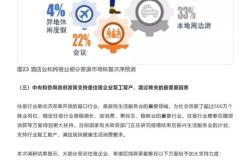 报告显示，中国免签政策见效