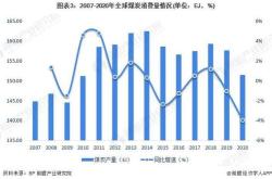 业务拓展至绿色能源等多板块天源环保上半年营收净利双增长
